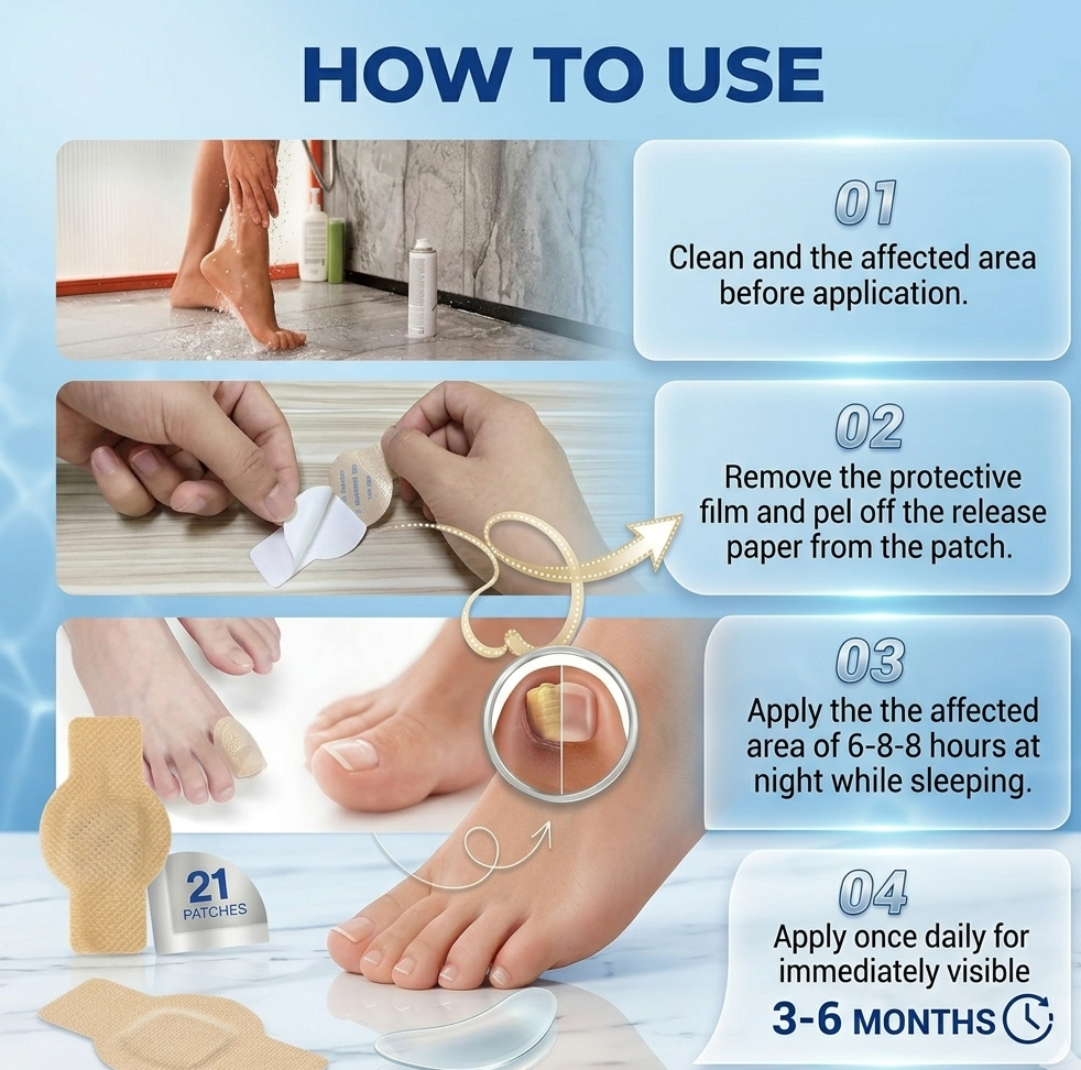 Nighttime Fungal Nail Treatment Patches – Anti-Fungal Nail Repair Kit
